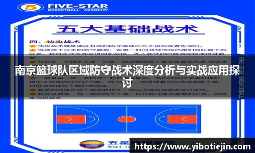 南京篮球队区域防守战术深度分析与实战应用探讨